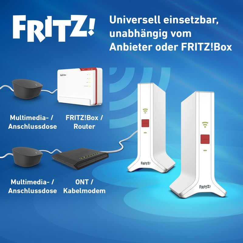 AVM FRITZ!Mesh Set 4200 2er WLAN Repeater Set Wi-Fi 6 4,2 GBit/s 3-5 Räume