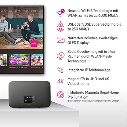 Telekom Speedport Smart 4 R2 Wi-Fi 6 Router 5600 MBit/s Mesh DECT SmartHome