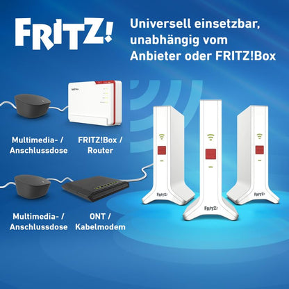 AVM FRITZ!Mesh Set 4200 3er Pack WLAN Repeater Wi-Fi 6 4200 MBit/s 7 Räume