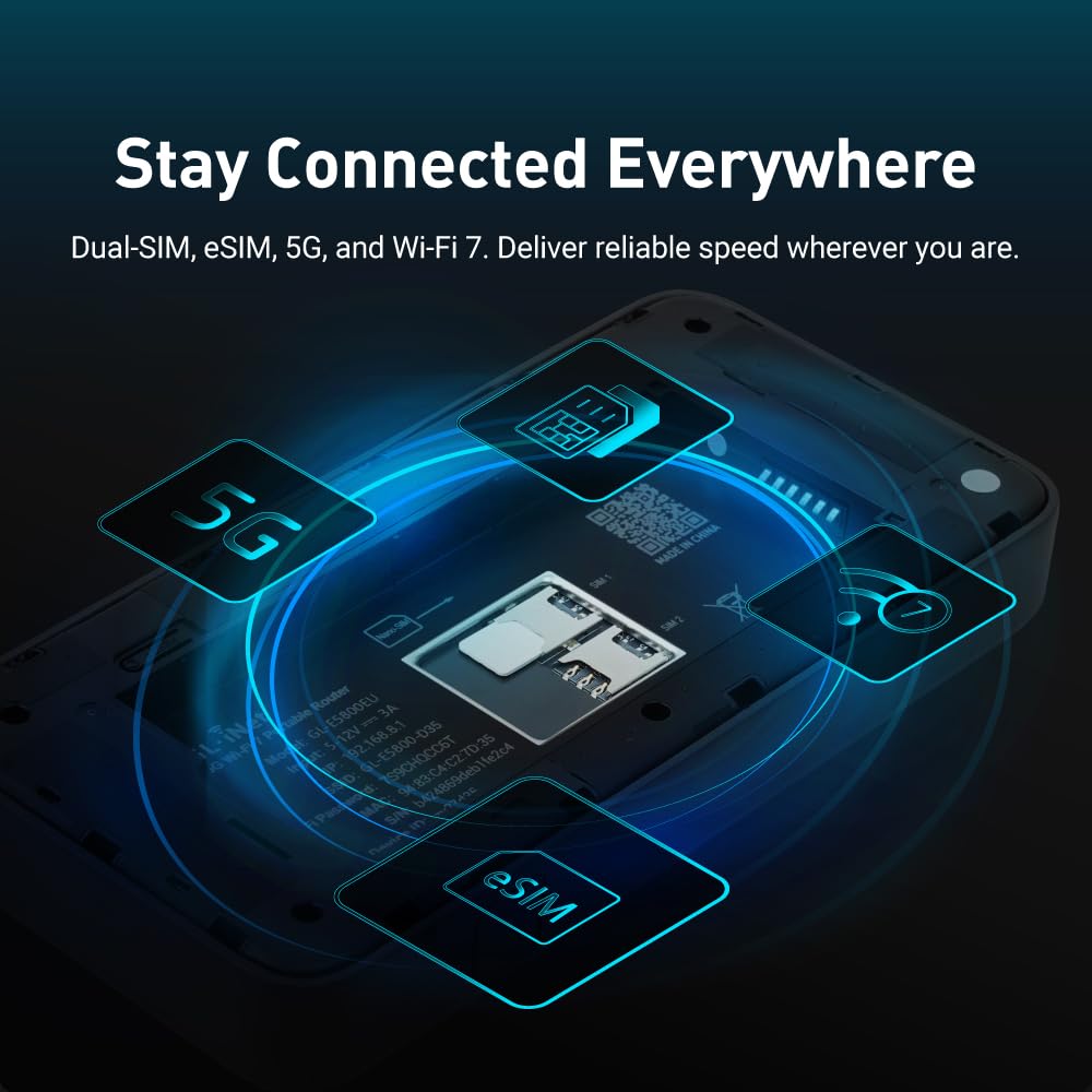 GL.iNet GL-E5800 Mudi 7 5G Reiserouter Wi-Fi 7 eSIM Dual-SIM 4,67 GBit/s