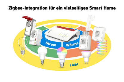 AVM FRITZ!Box 7690 DSL Router Wi-Fi 7 7,1 GBit/s WLAN Mesh Heimnetz