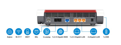 AVM FRITZ!Box 7690 DSL Router Wi-Fi 7 7,1 GBit/s WLAN Mesh Heimnetz