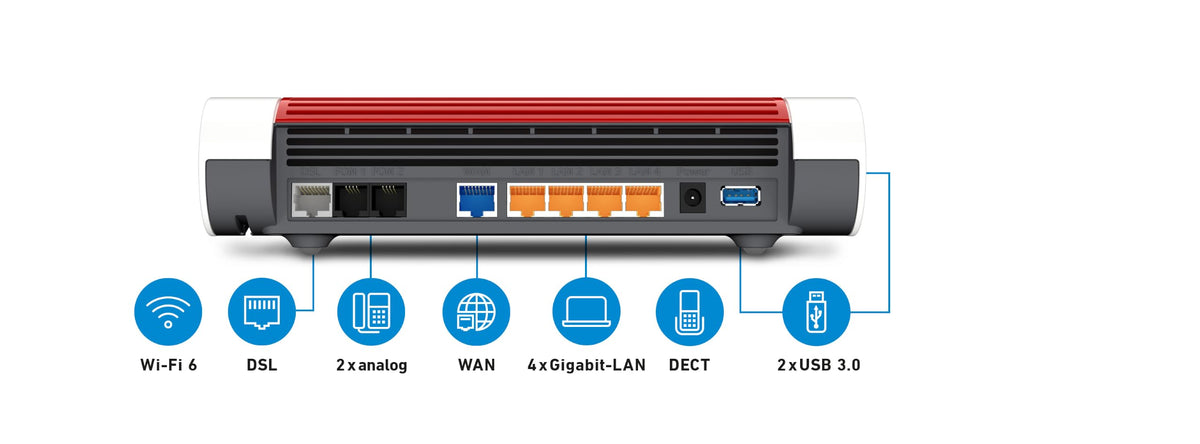 AVM FRITZ!Box 7590 AX DSL Router Wi-Fi 6 3,6 GBit/s VDSL Supervectoring