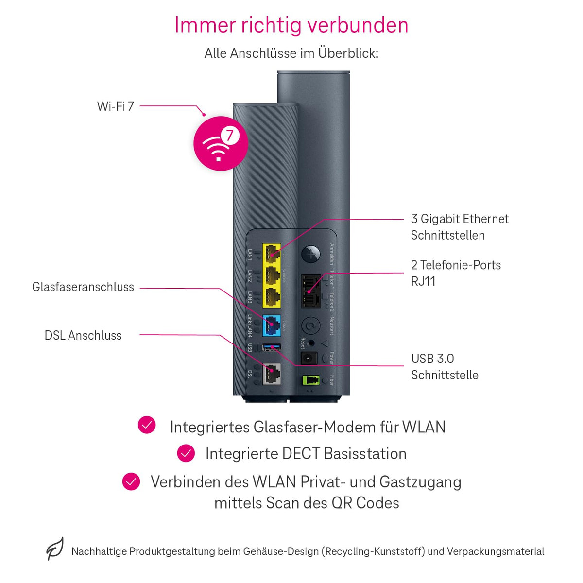 Telekom Speedport 7 Wi-Fi 7 Glasfaser Router 6760 MBit/s GPON Mesh 4K UHD