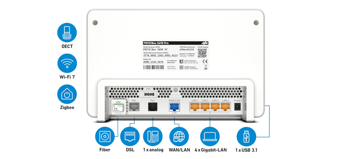 AVM FRITZ!Box 5690 Pro DSL Glasfaser Router Wi-Fi 7 18,5 GBit/s WLAN Mesh