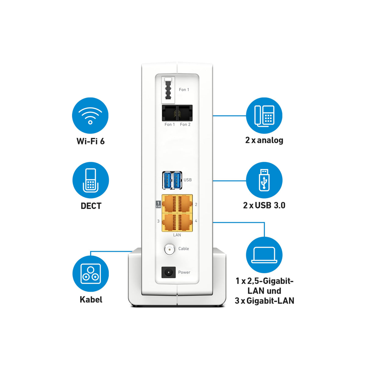 AVM FRITZ!Box 6690 Kabel Router DOCSIS 3.1 Wi-Fi 6 6 GBit/s WLAN Mesh
