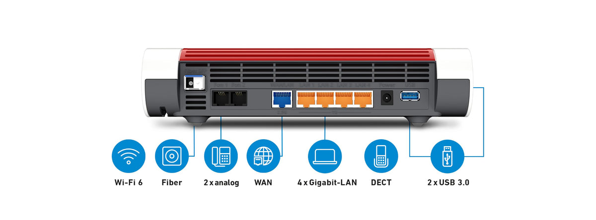 AVM FRITZ!Box 5590 Fiber Glasfaser Router Wi-Fi 6 3,6 GBit/s GPON AON