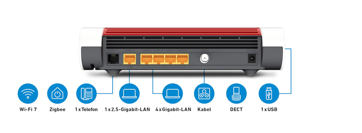 AVM FRITZ!Box 6670 Kabel Router DOCSIS 3.1 Wi-Fi 7 3,6 GBit/s Zigbee