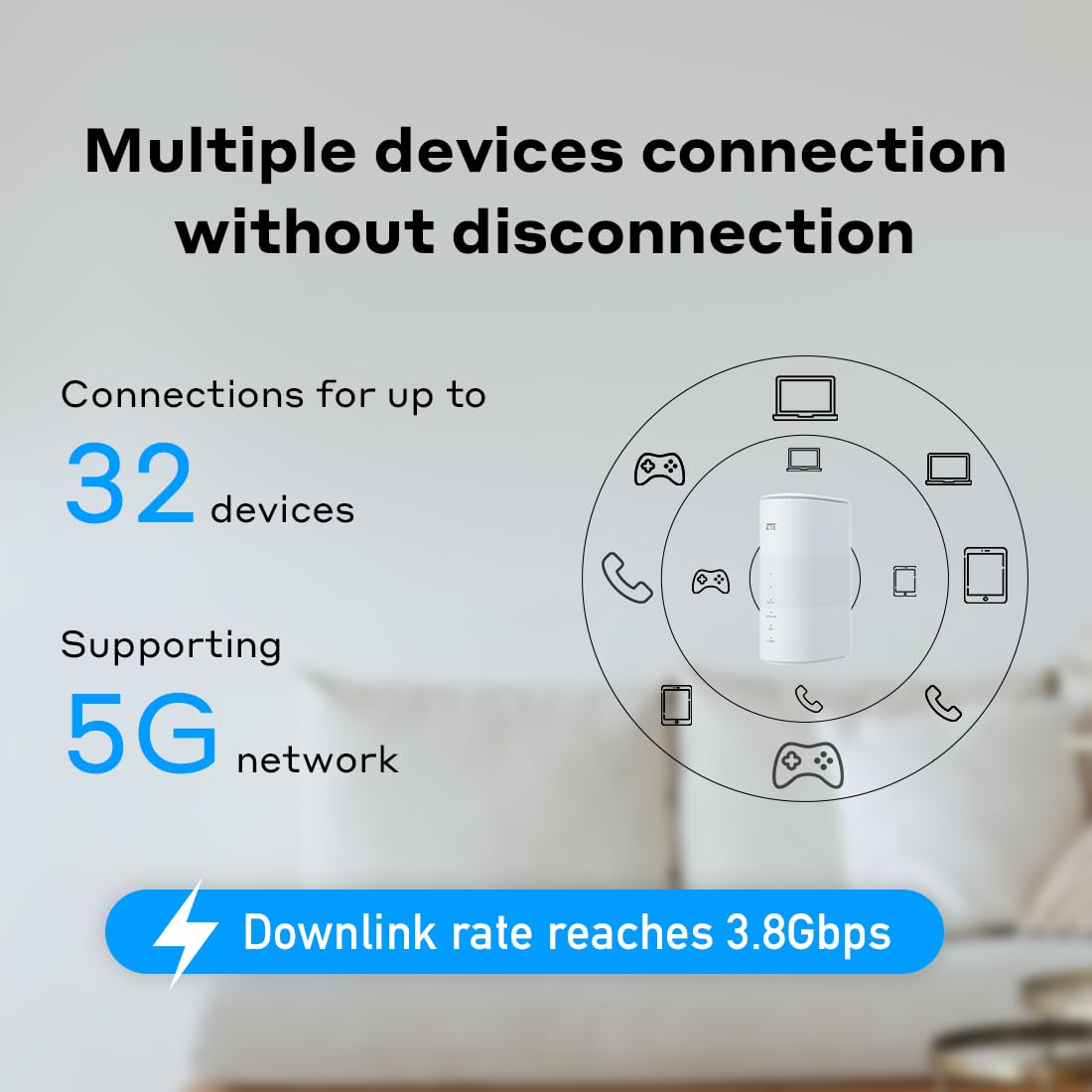 ZTE MC801A HyperBox 5G Router Wi-Fi 6 Unlocked Dual Band 802.11ax Weiß