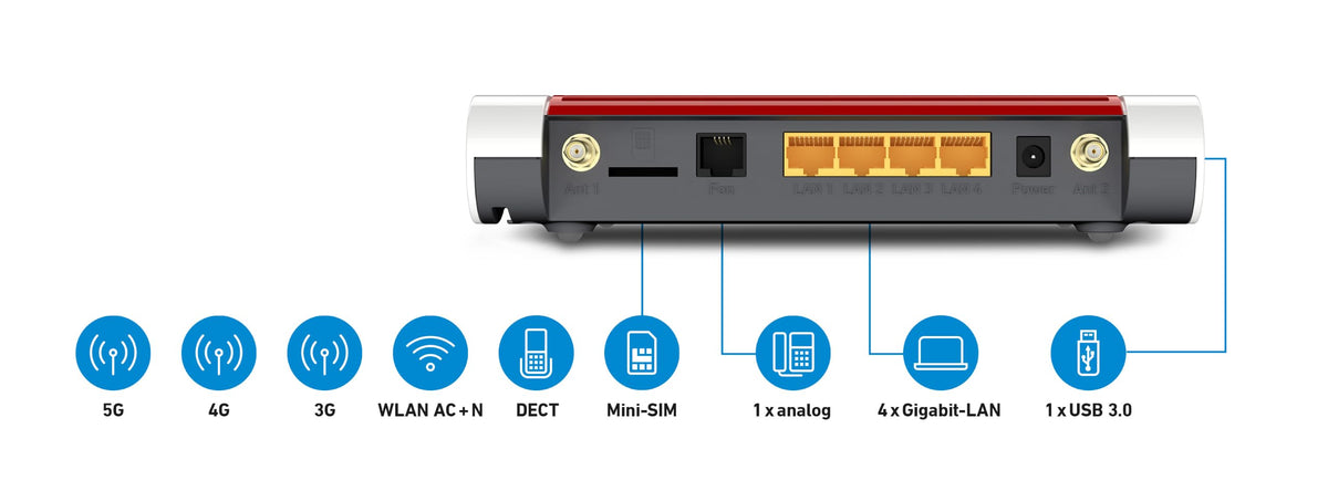 AVM FRITZ!Box 6850 5G Mobilfunk Router 1300 MBit/s WLAN AC+N DECT USB