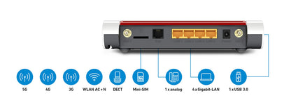 AVM FRITZ!Box 6850 5G Mobilfunk Router 1300 MBit/s WLAN AC+N DECT USB