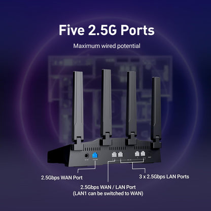 GL.iNet GL-BE9300 Flint 3 Tri-Band Wi-Fi 7 Router 9 GBit/s VPN 5x2,5G