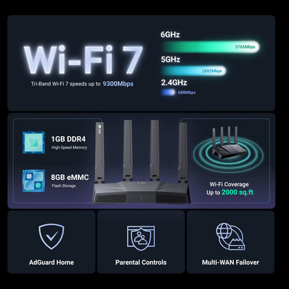GL.iNet GL-BE9300 Flint 3 Tri-Band Wi-Fi 7 Router 9 GBit/s VPN 5x2,5G