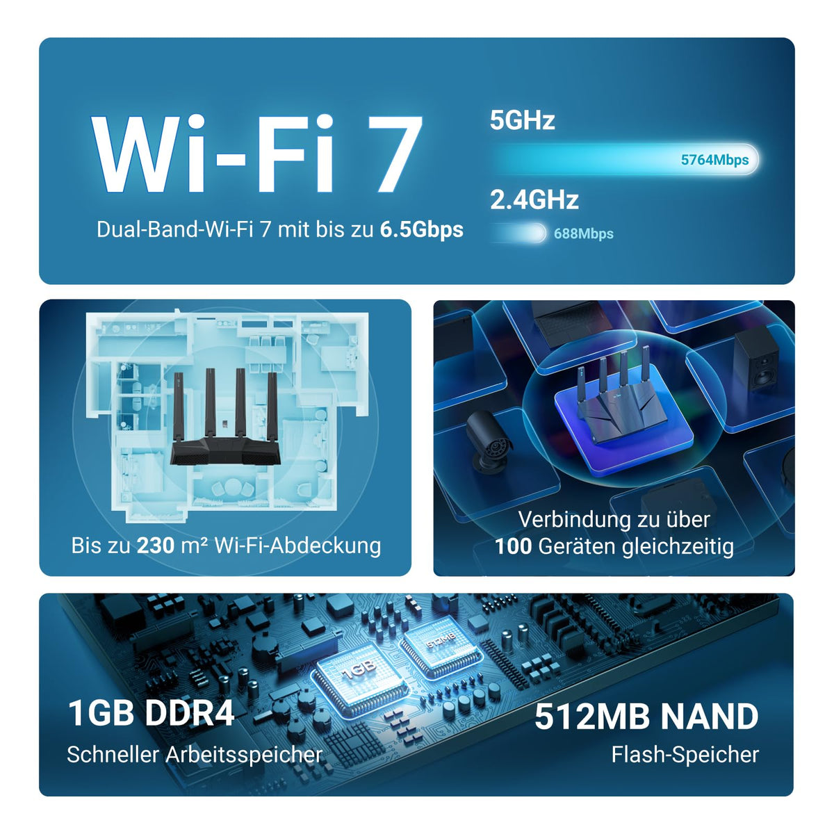 GL.iNet GL-BE6500 Flint 3e Wi-Fi 7 Router VPN 6,5 GBit/s WireGuard Gaming