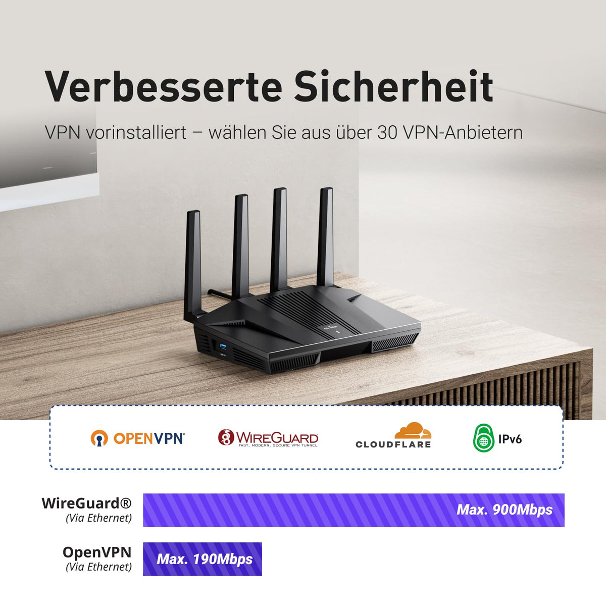 GL.iNet GL-MT6000 Flint 2 Wi-Fi 6 Gaming Router 6 GBit/s VPN 2x2,5G WireGuard
