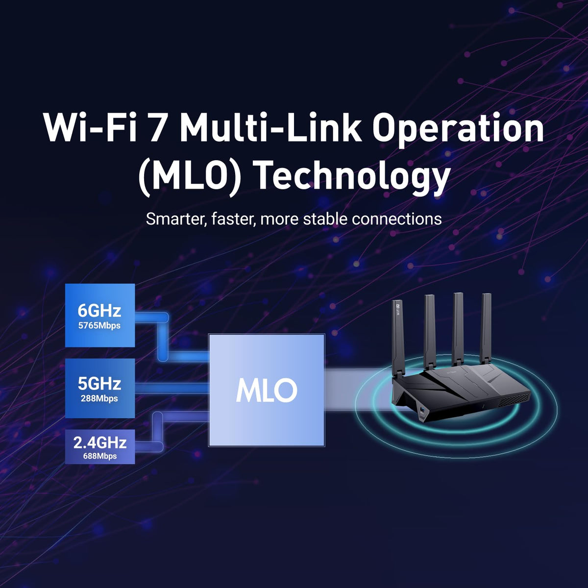 GL.iNet GL-BE9300 Flint 3 Tri-Band Wi-Fi 7 Router 9 GBit/s VPN 5x2,5G