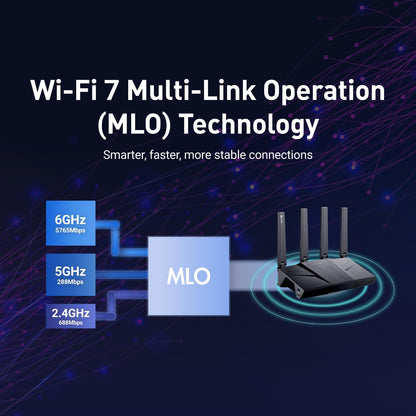 GL.iNet GL-BE9300 Flint 3 Tri-Band Wi-Fi 7 Router 9 GBit/s VPN 5x2,5G