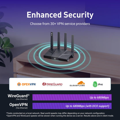 GL.iNet GL-BE9300 Flint 3 Tri-Band Wi-Fi 7 Router 9 GBit/s VPN 5x2,5G