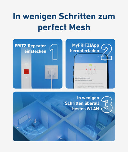 AVM FRITZ!Mesh Set 4200 2er WLAN Repeater Set Wi-Fi 6 4,2 GBit/s 3-5 Räume